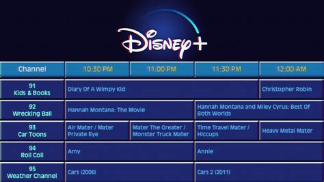 dysney chanel plus|Disney plus local channels list.